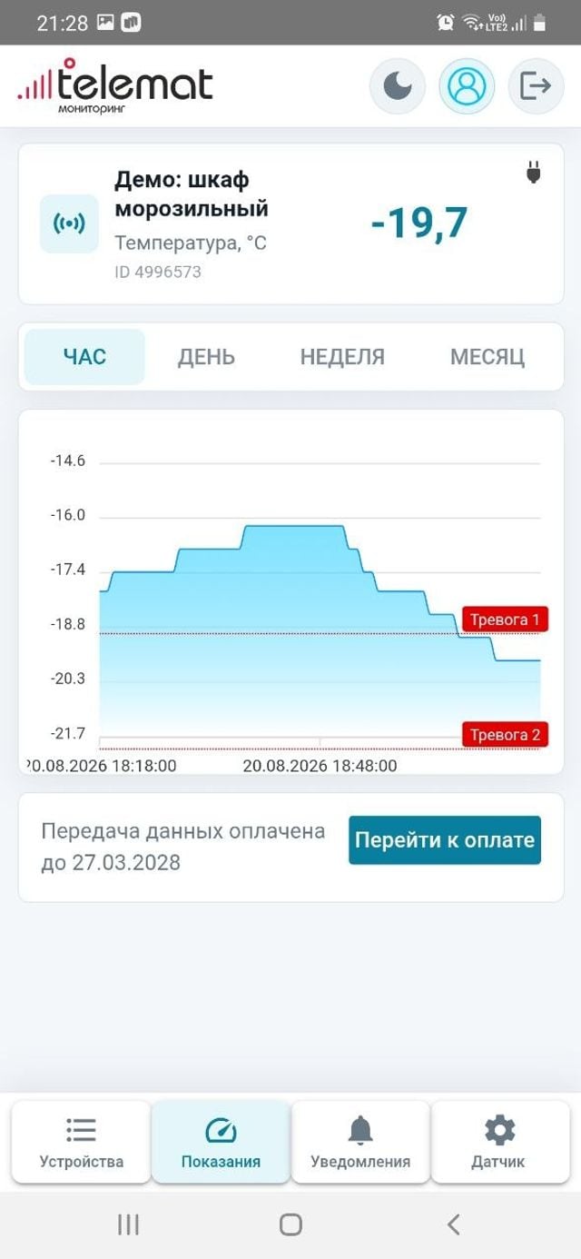 Экран «Показания» приложения Telemat: температура −19,7 °C и график за час с линиями уставок