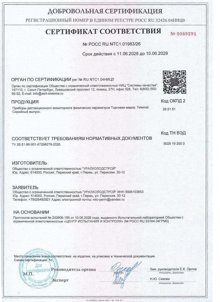 Скан сертификата соответствия № РОСС RU.NTC1.01983/26 на приборы Telemat